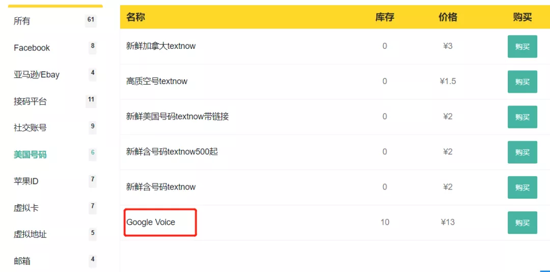 如何拥有一个永久的Google Voice美国手机号？