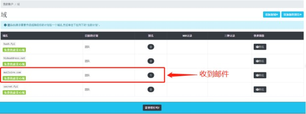 TikTok矩阵号之邮箱批量注册