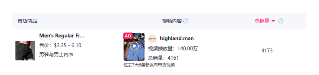 TikTok引爆男士运动短裤销售狂潮：时尚与功能的完美结合