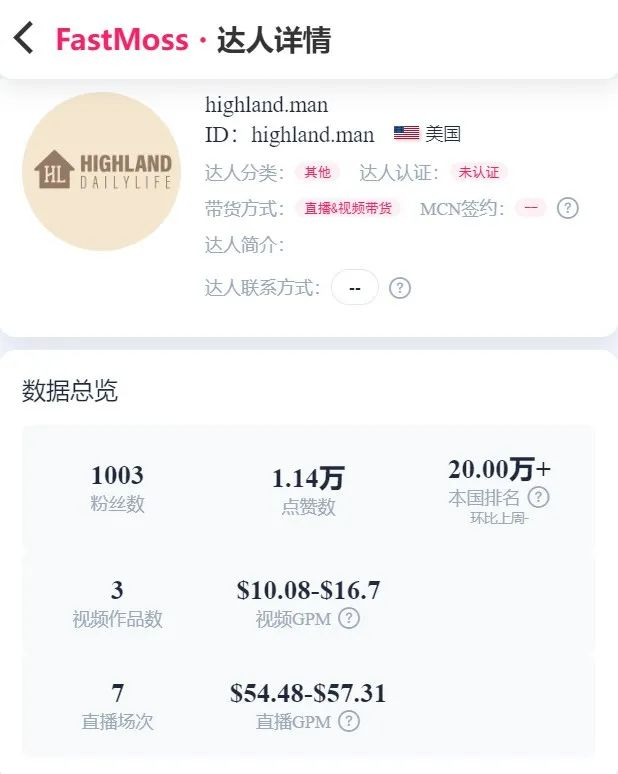 TikTok引爆男士运动短裤销售狂潮：时尚与功能的完美结合