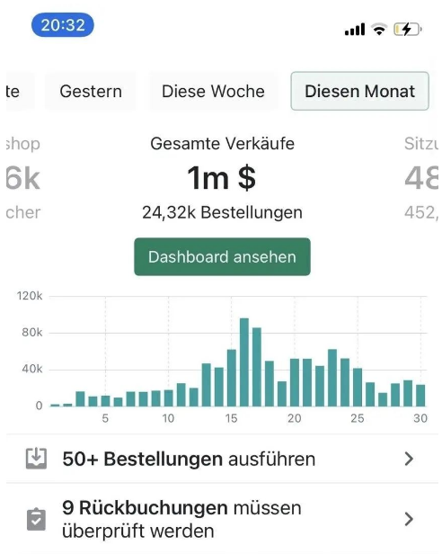 TikTok营销奇迹：如何两个月内通过销售打底裤赚取200万美元