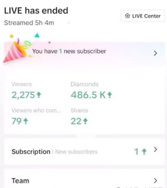 中国人做TikTok有哪些可行的变现玩法，还有机会吗？