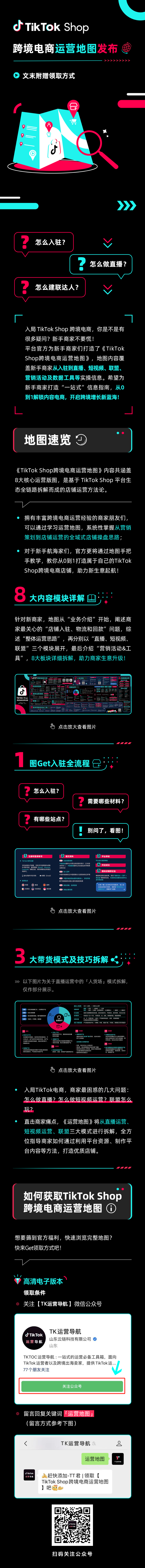 TikTok Shop官方跨境电商运营地图免费领取！