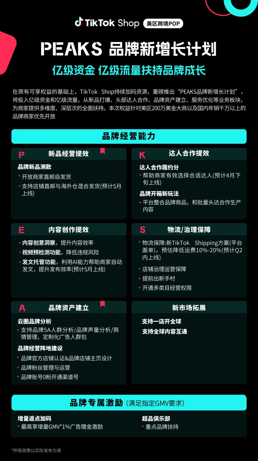 TikTok Shop 推 “PEAKS 计划”，助力跨境商家品牌化突围，抢占确定性增长高地