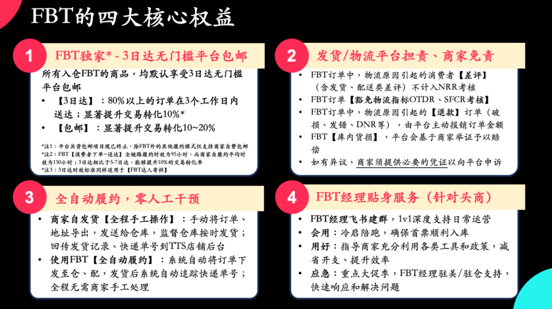 TikTok Shop 美国站 FBT仓配服务升级！6 月 16 日起享 3 日达无门槛包邮