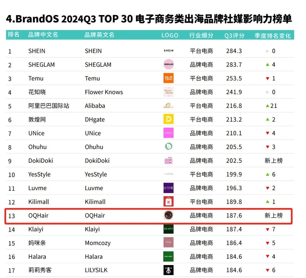 脚部护理在TikTok Shop美区爆卖：国产个护神器如何征服海外市场？