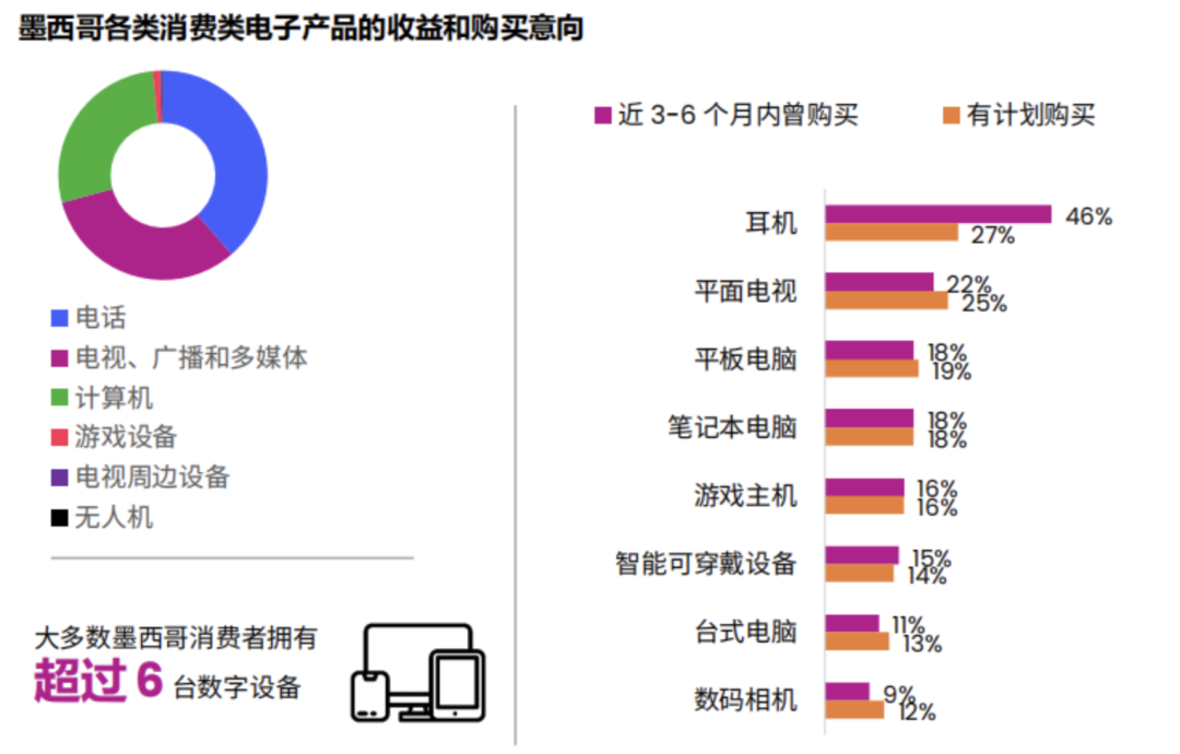 2025 跨境新风口:TikTok Shop 墨西哥站,个人卖家如何抢先入局?