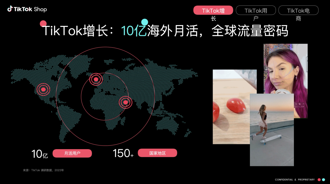 TikTok Shop 全托管：2025 跨境电商新风口，4 大品类掘金攻略