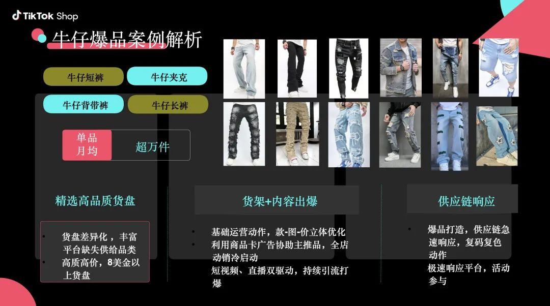 TikTok Shop 全托管：2025 跨境电商新风口，4 大品类掘金攻略