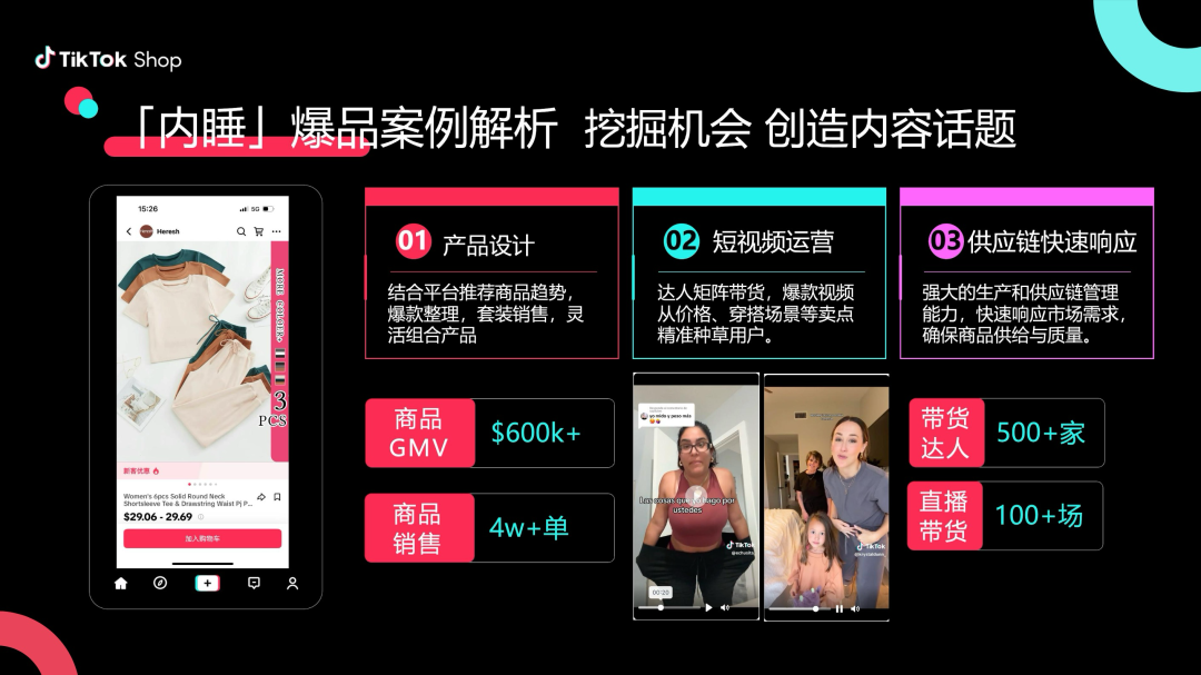 TikTok Shop 全托管：2025 跨境电商新风口，4 大品类掘金攻略