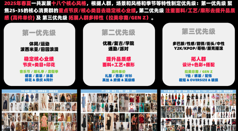 TikTok Shop 全托管：2025 跨境电商新风口，4 大品类掘金攻略