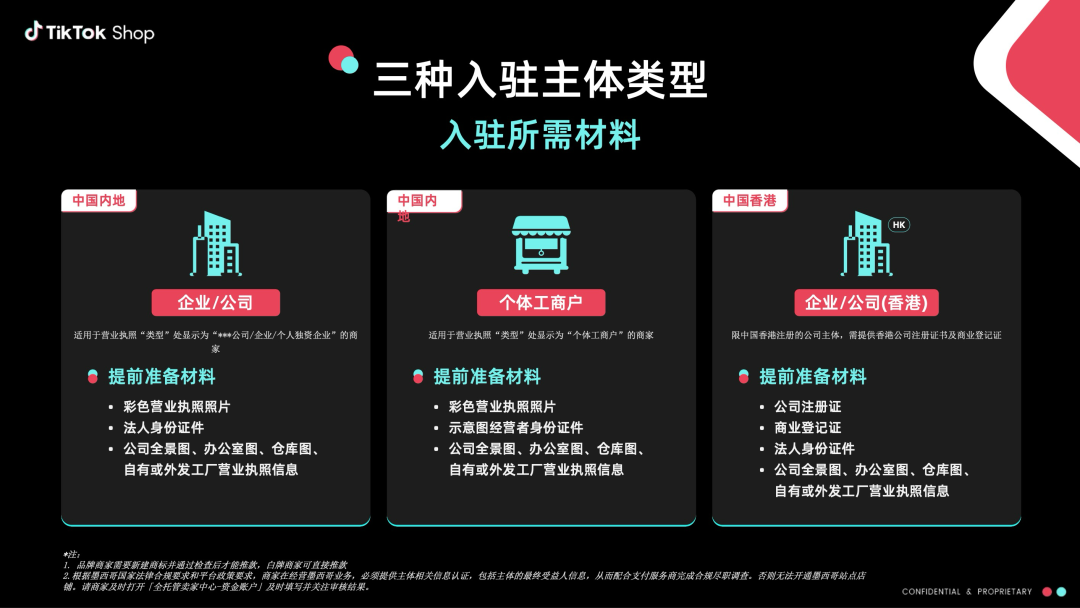 TikTok Shop 全托管：2025 跨境电商新风口，4 大品类掘金攻略