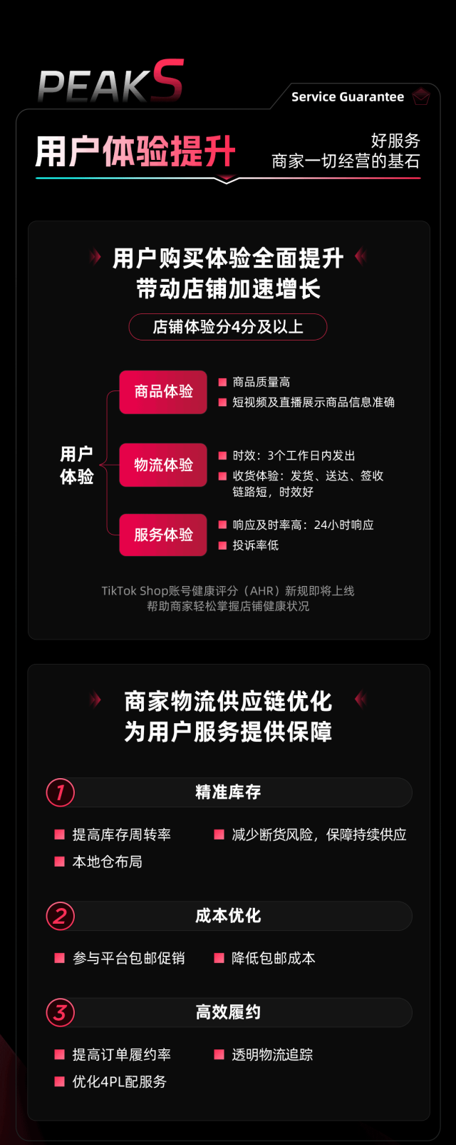 ‌PEAKS出海方法论：美区跨境商家如何做好TikTok Shop？‌