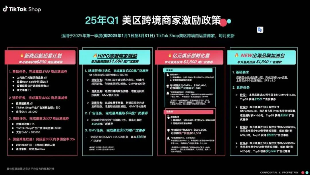 TikTok Shop美区2025年Q1跨境商家激励政策