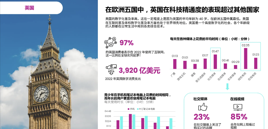 TikTok Shop英区跨境自运营商家入驻即将开放，电商新机遇来袭