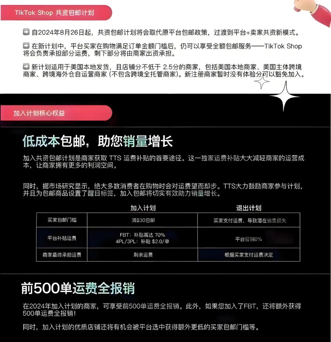 TikTok Shop美国站推出“共资包邮计划”以促进电商增长
