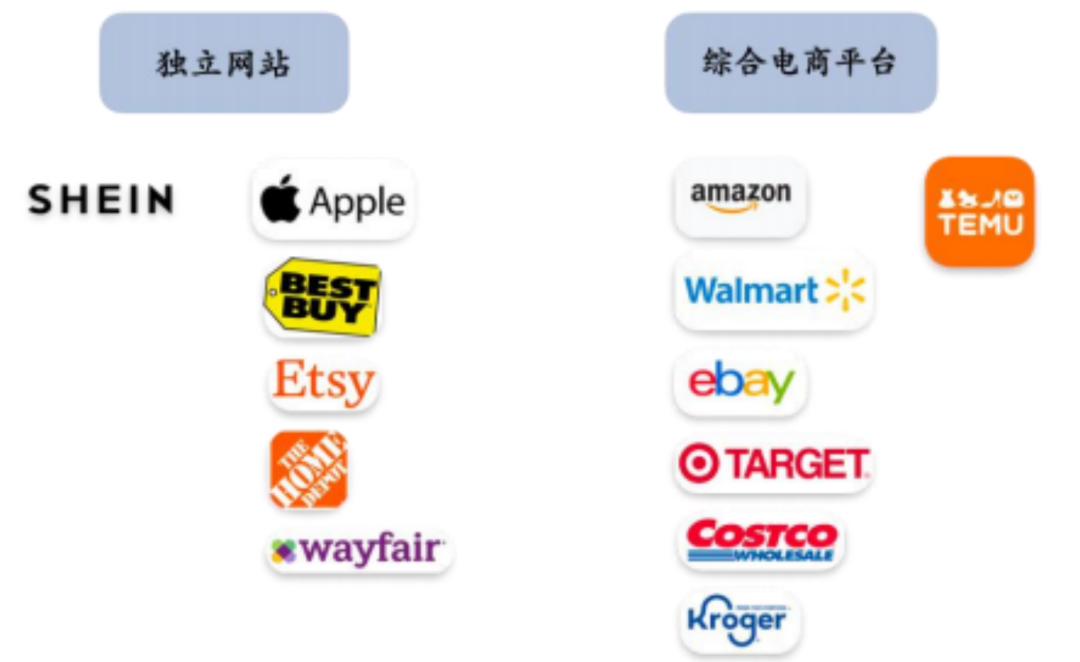 TikTok Shop美国站深度解析，引领社交电商新风向