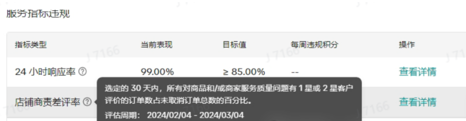 TikTok小店如何避免店铺被封与冻结？申诉处理与申诉策略
