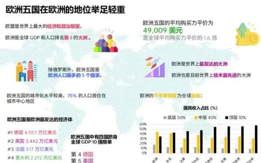TikTok Shop西班牙扩张：欧洲本土化电商新机会