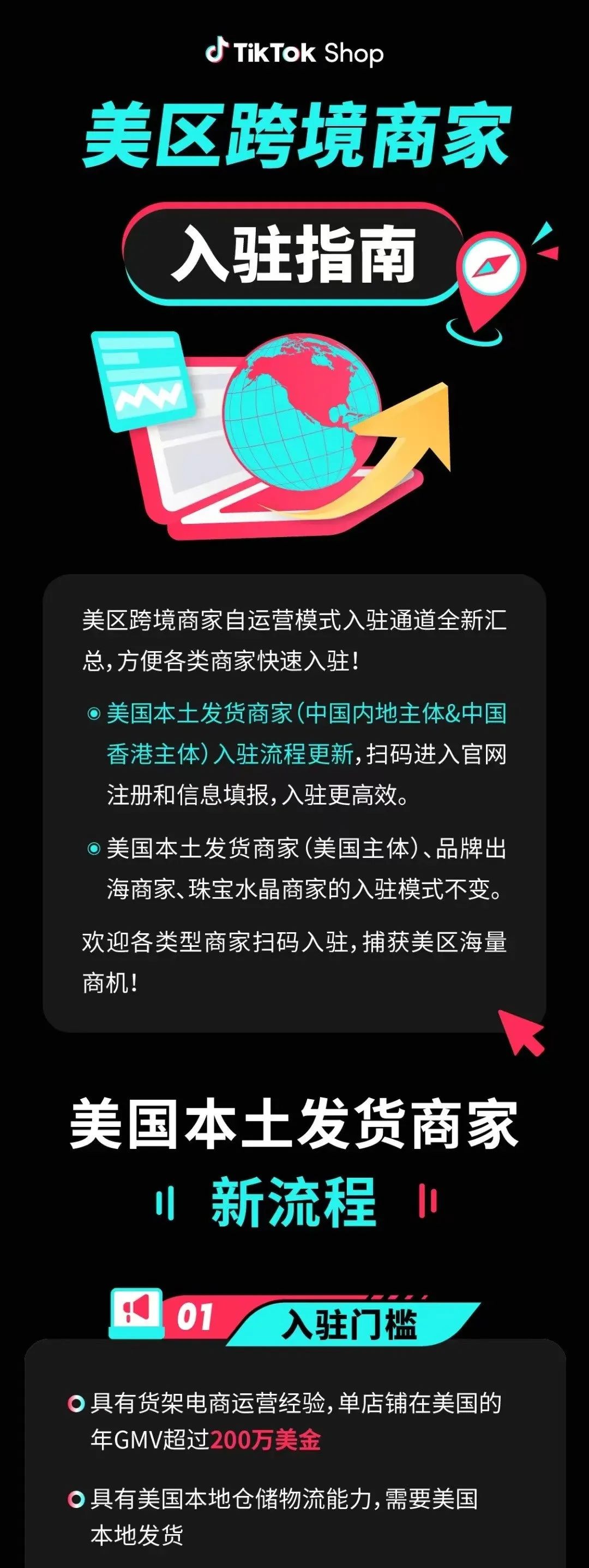 TikTok Shop美区开放：无需邀请码跨境商家入驻指南