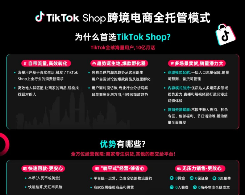 TikTok Shop全托管模式助力数码配件商家新品销量飙升破3万
