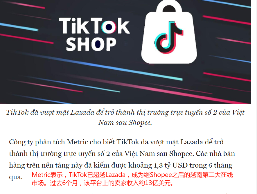 TikTok Shop在越南市场火爆，半年营收13亿美元