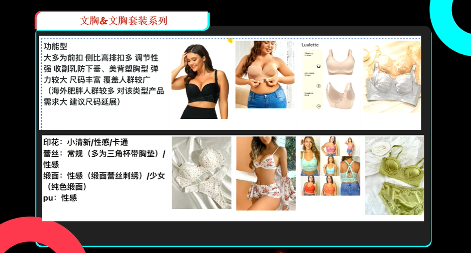 TikTok Shop全托管解析：内衣与睡衣行业的爆品及开款方向