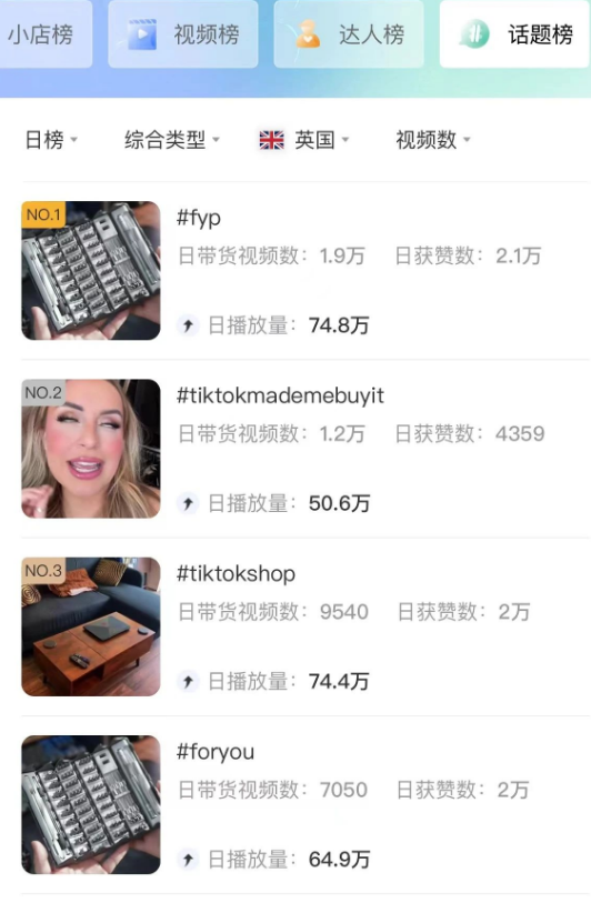 TikTok Shop英国新动向，改善商家销售体验