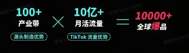 TikTok电商再发力：2024年跨境电商的新风口与机遇