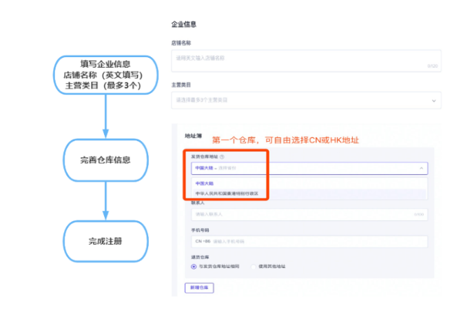 TikTok Shop入驻成本与条件全解析，轻松开启跨境之旅