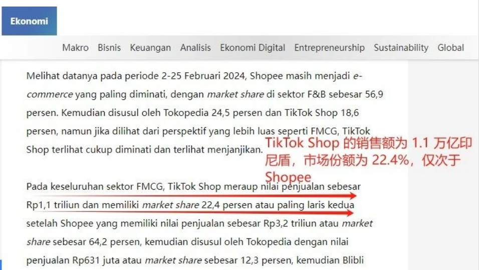 印尼电商市场斋月热潮与TikTok Shop的逆境重生