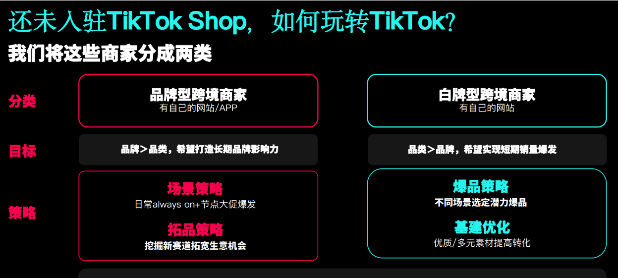 2024年TikTok小店新趋势，如何抓住风口？