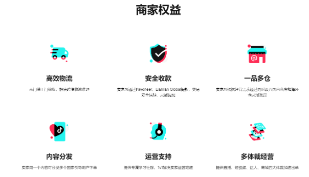 TikTok Shop跨境小店入驻完整流程（图文版）
