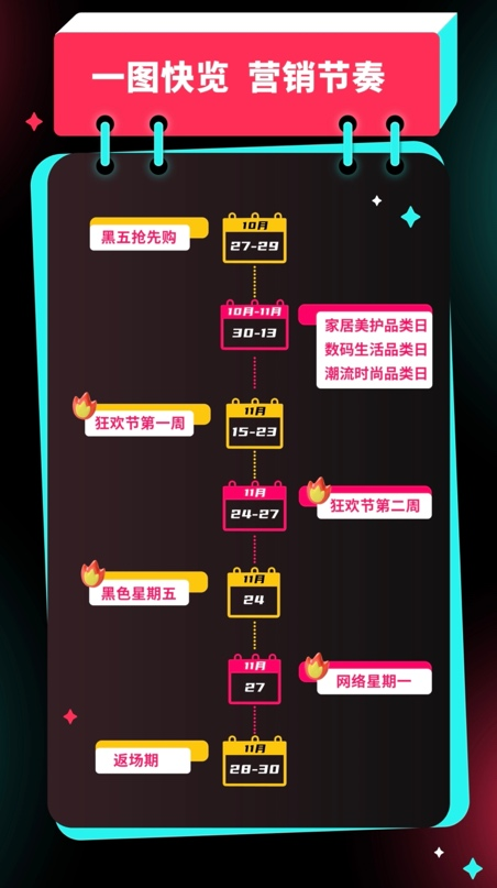 TikTok Shop首家启动黑五大促，率先引爆跨境电商战役！