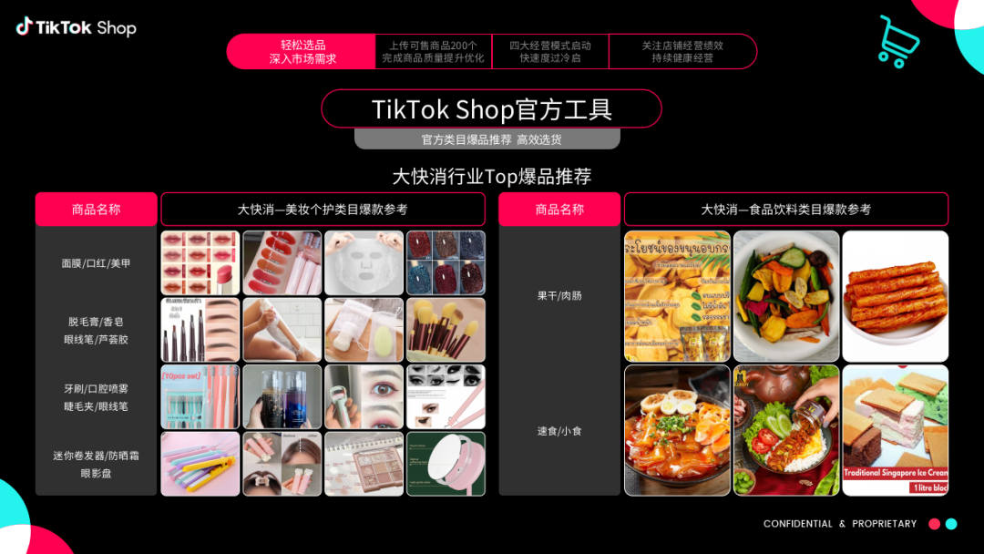 TikTok Shop东南亚跨境商家经营方法论
