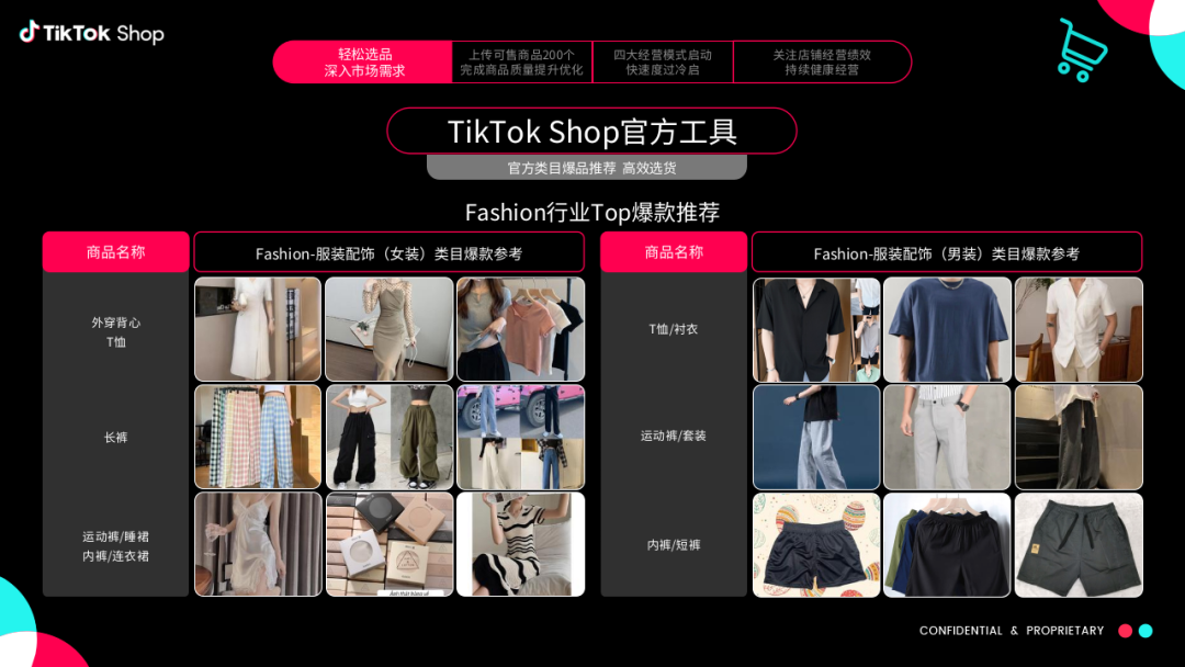 TikTok Shop东南亚跨境商家经营方法论
