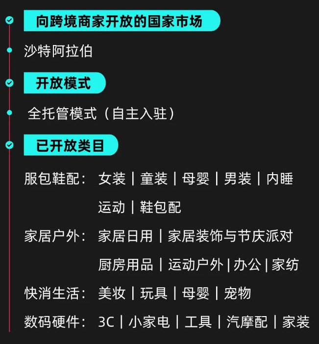 TikTok Shop跨境电商最全入驻指南