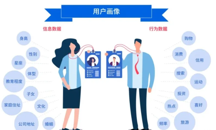 TikTok矩阵起号策略深度解析：为何成为短视频运营的首选？