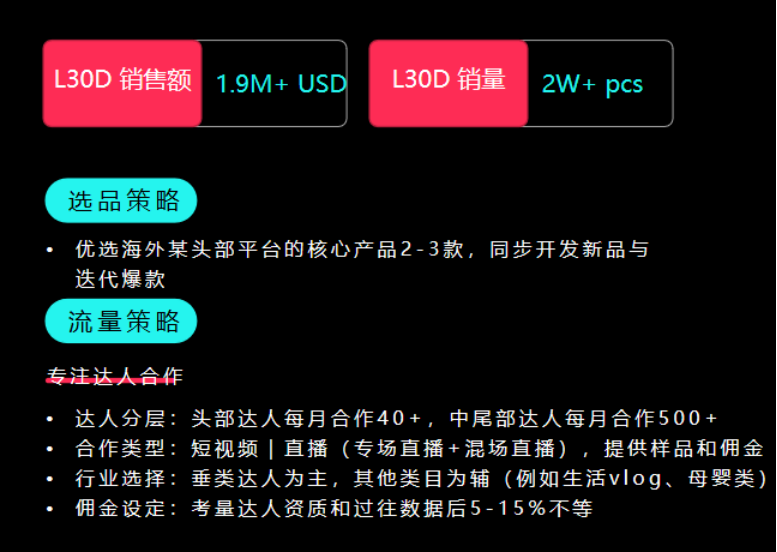 TikTok Shop美国小店自运营模式解析及运营策略