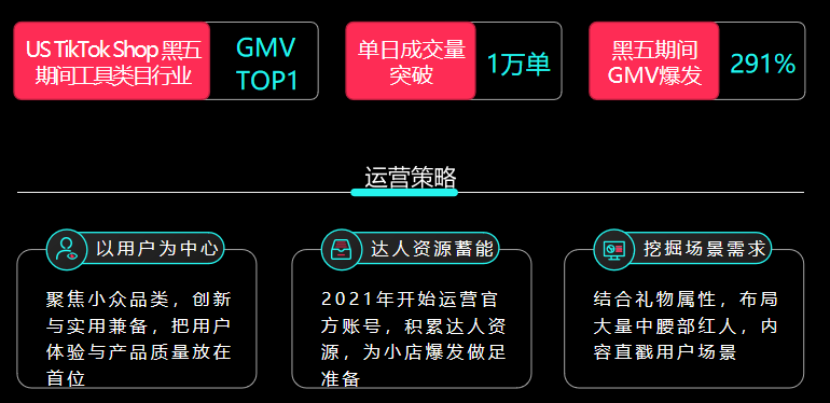 TikTok Shop美国小店自运营模式解析及运营策略