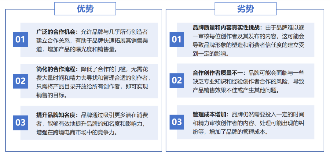TikTok Shop引领品牌营销新趋势：直播带货与短视频的全球风潮