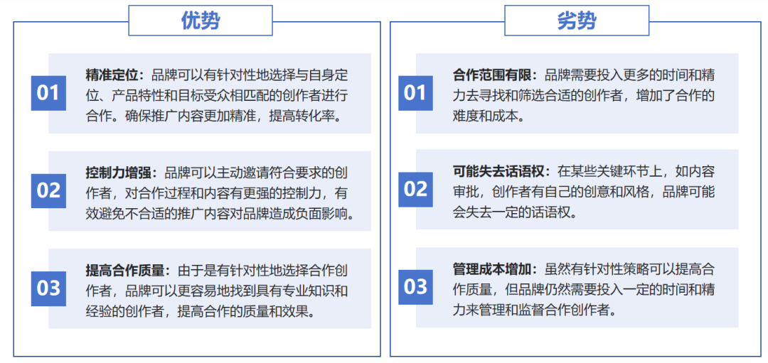 TikTok Shop引领品牌营销新趋势：直播带货与短视频的全球风潮