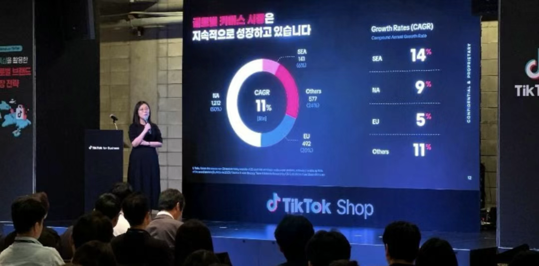 TikTok美国电商部门大调整，是危机还是转机？