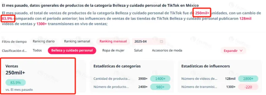 4 月 TikTok 美区销售降温，跨境人正在抛弃美国市场？