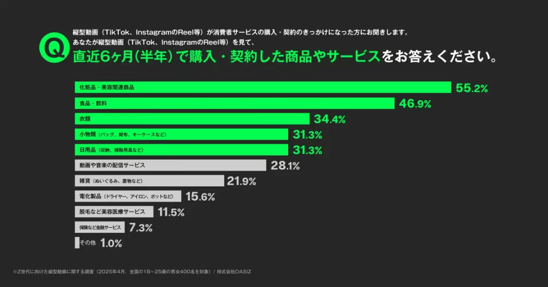 中美关税暂缓下 TikTok 卖家破局：日本站开放定邀与多市场布局策略