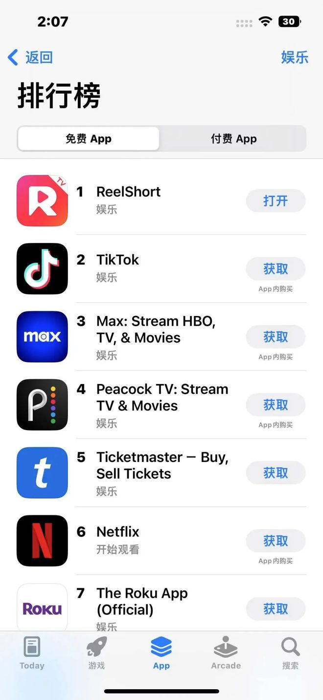 TikTok短剧出海现状如何，让数据告诉你市场有多火爆