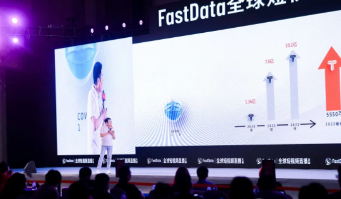 TikTok最热机会、爆品方法、避坑指南，全球第一MCN、品牌、TSP的创始人，近40位知名从业者干货分享！