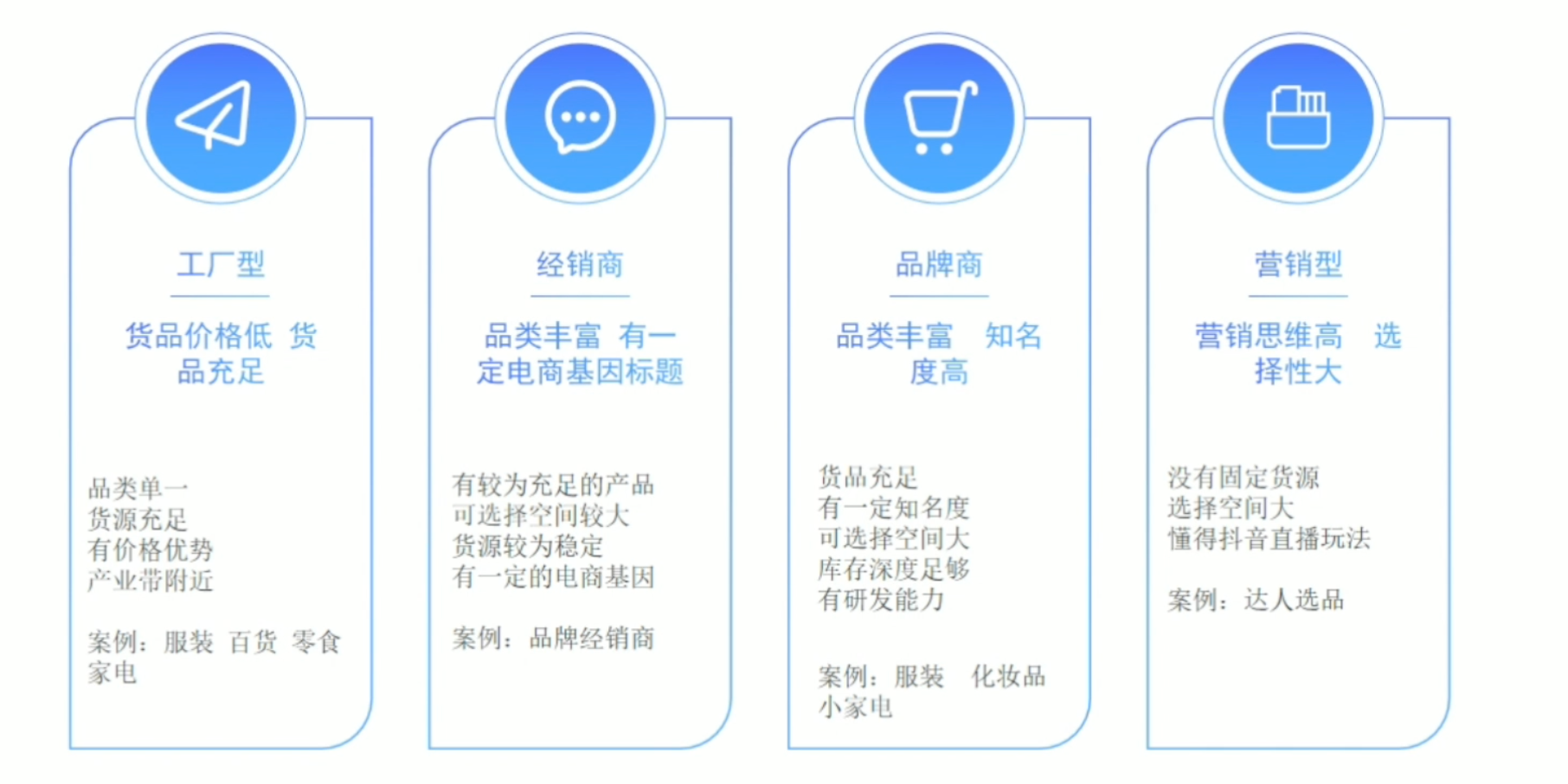 TikTok直播5大选品通用模型秘籍