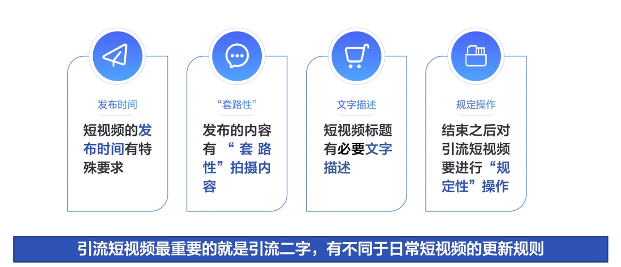 TikTok直播引流短视频运营攻略