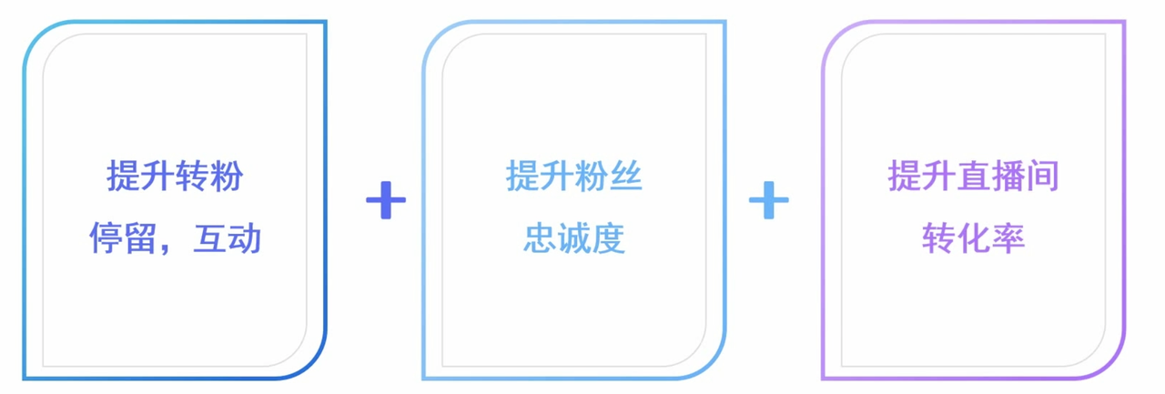 TikTok直播间气氛维护技巧